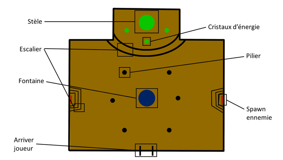 Level plan