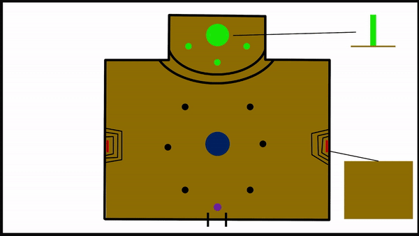 Gameplay loop animation