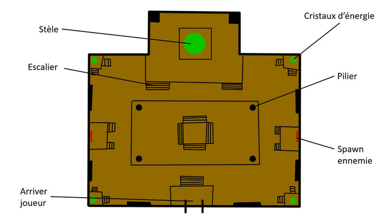 V2 plan