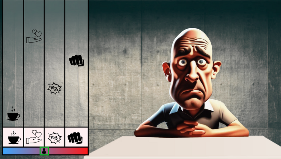 Interrogation v4