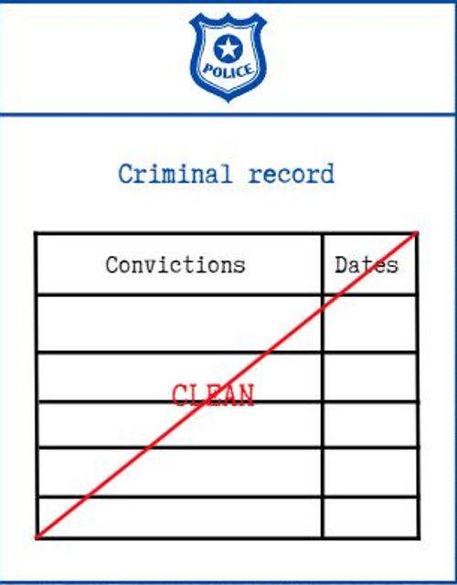 Criminal record prototype