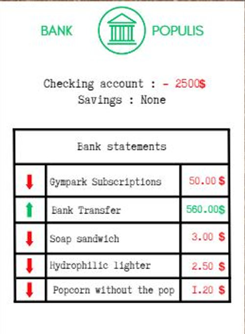 Bank statement prototype