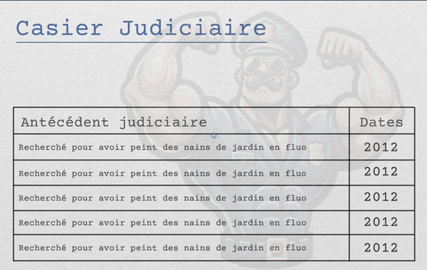 Final document